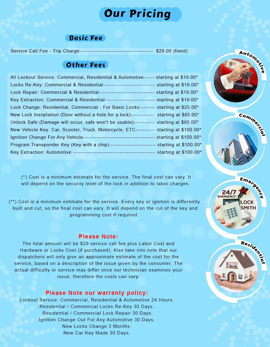 Lock Locksmith Services Astoria, NY 718-489-9786